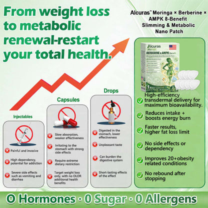 🧑‍⚕️Official Store| Alcuras™ Moringa × Berberine × AMPK 8-Benefit Slimming & Metabolic Nano Microneedle Patch 🇺🇸  Just once a day · Visible changes in 7 days  ✅ For obesity, loose skin, diabetes, sleep apnea, joint issues, and more