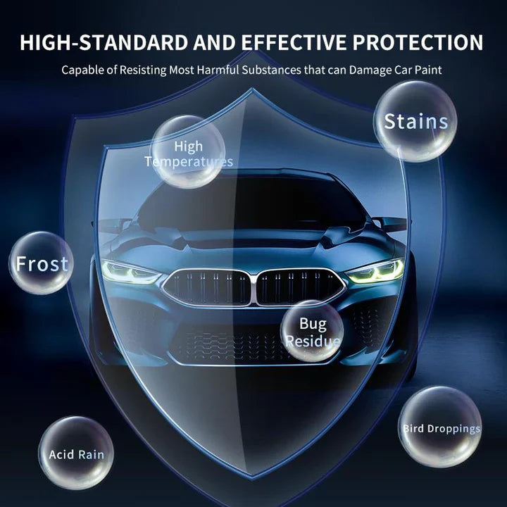 MirraShields™ — Transform Your Ride Into a Jaw-Dropping, Showroom-Ready Shine Instantly