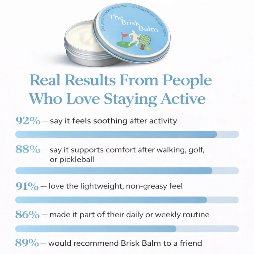 The Brisk Balm™ Joint Relief Cream  🏓⛳🚶‍♂️🏊‍♀️🎾 Targeted Comfort for Active Joints & Everyday Movement ✨