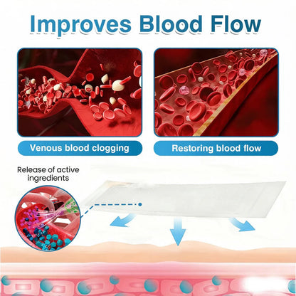 🇨🇦👨‍⚕️✅GFOUK® VeinRepair Microneedle Patch Roll⚡Instant Relief, Long-Term Results