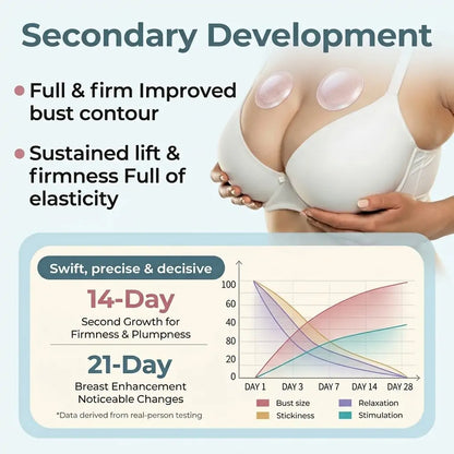 🍓Alcuras® 🦪Targeted Breast Enhancement Advanced Nano Microneedle Patch💃