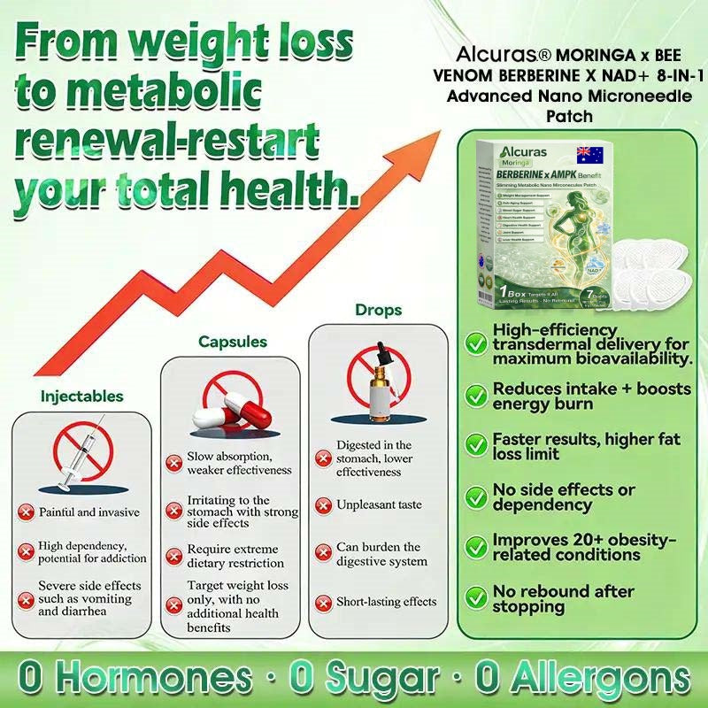 🧑‍⚕️𝐎𝐟𝐟𝐢𝐜𝐢𝐚𝐥 AU 𝐒𝐭𝐨𝐫𝐞 | Alcuras® 𝐌𝐨𝐫𝐢𝐧𝐠𝐚 · 𝐁𝐞𝐞 𝐯𝐞𝐧𝐨𝐦 · 𝐁𝐞𝐫𝐛𝐞𝐫𝐢𝐧𝐞 × 𝐍𝐀𝐃+ 𝟖-𝐢𝐧-𝟏 𝐀𝐝𝐯𝐚𝐧𝐜𝐞𝐝 𝐍𝐚𝐧𝐨 𝐌𝐢𝐜𝐫𝐨𝐧𝐞𝐞𝐝𝐥𝐞 𝐏𝐚𝐭𝐜𝐡 — 𝐎𝐧𝐜𝐞 𝐃𝐚𝐢𝐥𝐲, 𝐕𝐢𝐬𝐢𝐛𝐥𝐞 𝐑𝐞𝐬𝐮𝐥𝐭𝐬 𝐢𝐧 𝟕 𝐃𝐚𝐲𝐬 (obesity, 🅛🅞🅞🅢🅔 🅢🅚🅘🅝,diabetes, sleep apnea, joint issues, and more For)