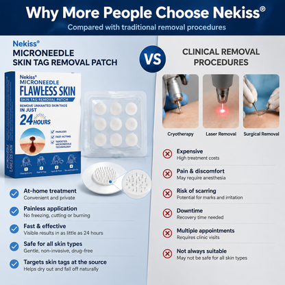 👩‍⚕️👍 𝐎𝐟𝐟𝐢𝐜𝐢𝐚𝐥 𝐒𝐭𝐨𝐫𝐞 | 𝑵𝐞𝒌𝐢𝐬𝐬® 🌿 𝐁𝐨𝐭𝐚𝐧𝐢𝐜𝐚𝐥 𝐌𝐢𝐜𝐫𝐨𝐧𝐞𝐞𝐝𝐥𝐞 𝐇𝐲𝐝𝐫𝐨𝐜𝐨𝐥𝐥𝐨𝐢𝐝 𝐏𝐚𝐭𝐜𝐡 (𝐅𝐨𝐫 𝐒𝐤𝐢𝐧 𝐓𝐚𝐠𝐬, 𝐒𝐦𝐚𝐥𝐥 𝐒𝐤𝐢𝐧 𝐆𝐫𝐨𝐰𝐭𝐡𝐬, 𝐖𝐚𝐫𝐭𝐬, 𝐌𝐨𝐥𝐞𝐬, 𝐀𝐠𝐞 𝐒𝐩𝐨𝐭𝐬 & 𝐏𝐢𝐠𝐦𝐞𝐧𝐭𝐚𝐭𝐢𝐨𝐧 𝐂𝐨𝐧𝐜𝐞𝐫𝐧𝐬)