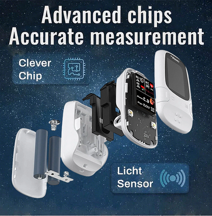 Mresio™ 🔥Develops Newly Launched Non-Invasive Smart Glucose Meter ✅made in the USA✅🔥Limited stock available!🔥
