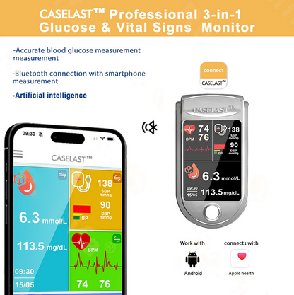 Mresio™Develops Newly Launched Non-Invasive Smart Glucose Meter ✅made in the USA✅🔥Limited stock available!🔥